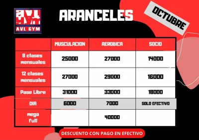 AVLGYM tabla de precios