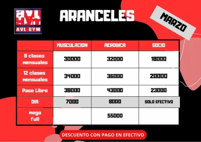 AVLGYM Aranceles 2026