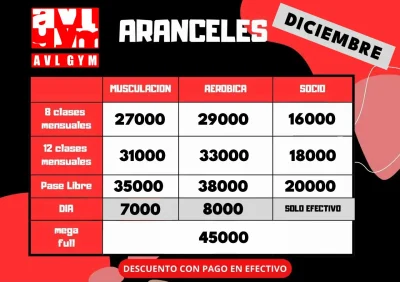 AVLGYM Aranceles diciembre 2025