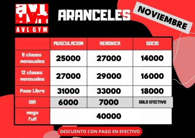AVLGYM tabla de precios